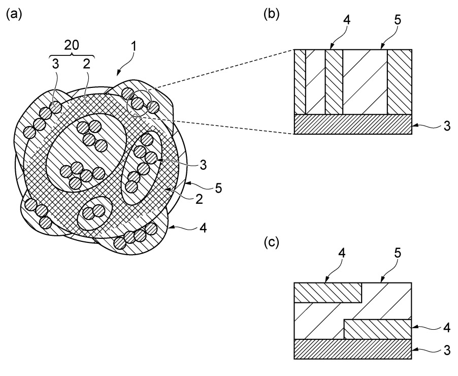 Patent Image, Toppan