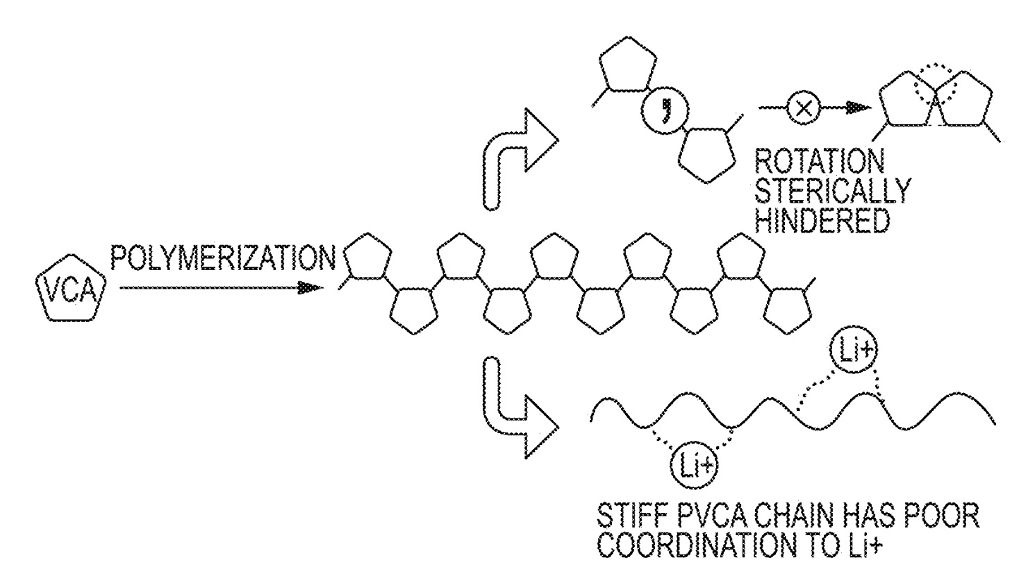 Patent Image 1, Piersica