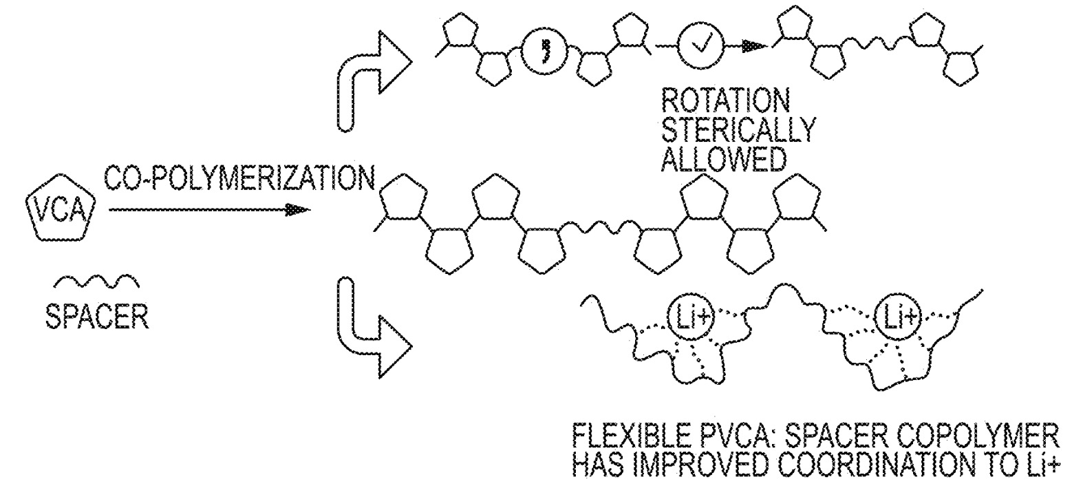 Patent Image 2, Piersica