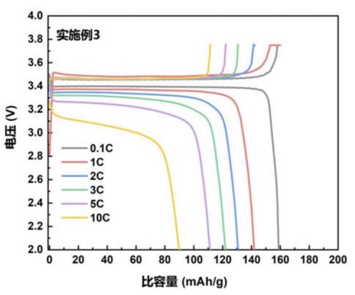 Patent Image 2, Dynanonic