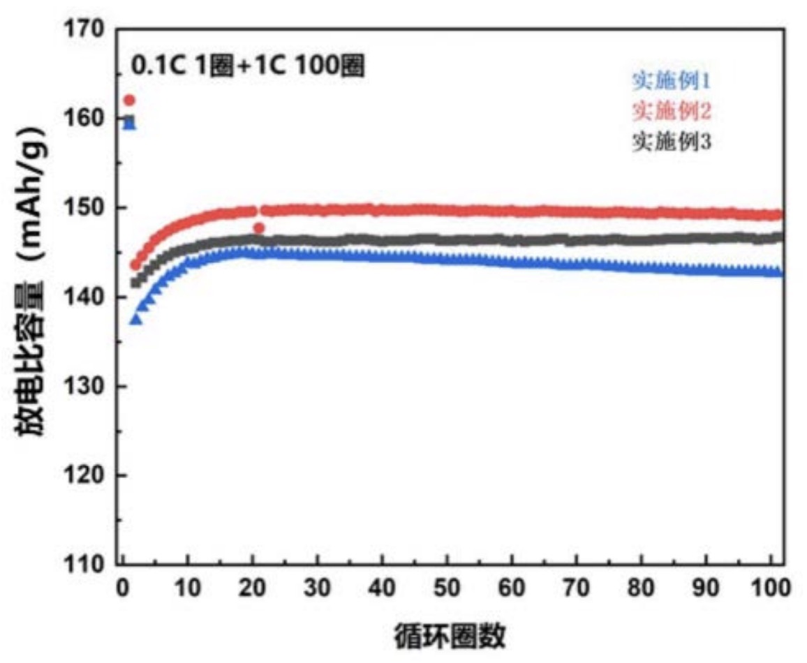 Patent Image 3, Dynanonic