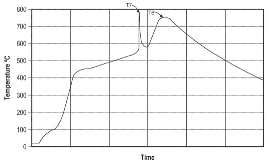 Patent Image, Ionic Mineral Technologies