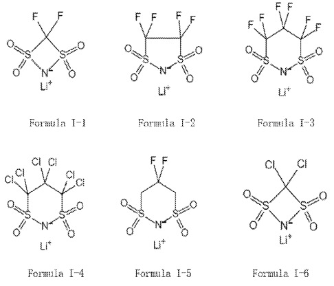 Patent Image 1, SES Holdings