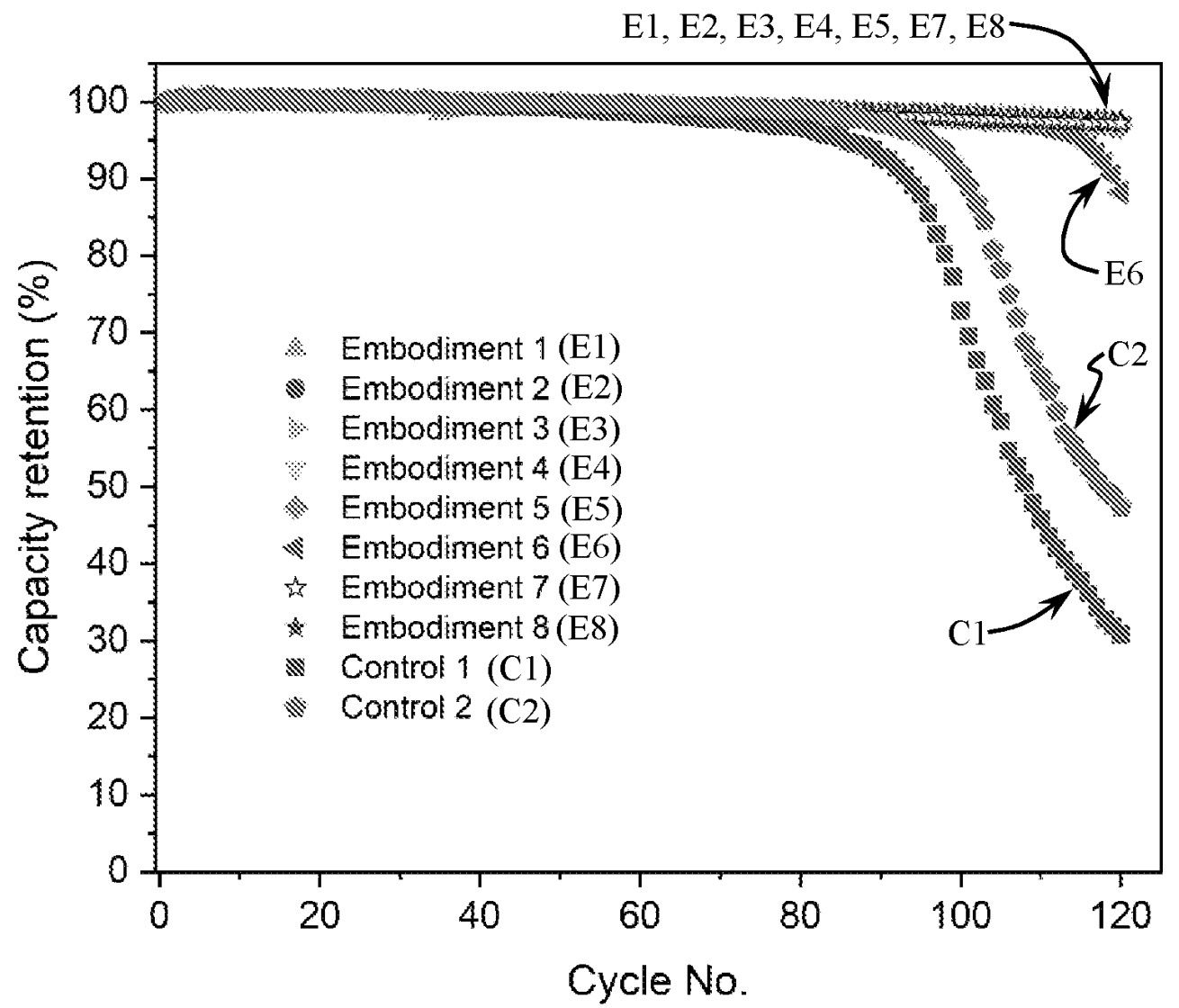 Patent Image 4, SES Holdings