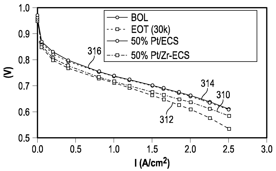 Patent Image, Cornell University / GM / Pajarito Power